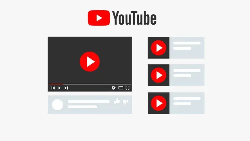 Kaip vaizdo įrašai patenka į „YouTube“ skiltį „Rekomenduojami“