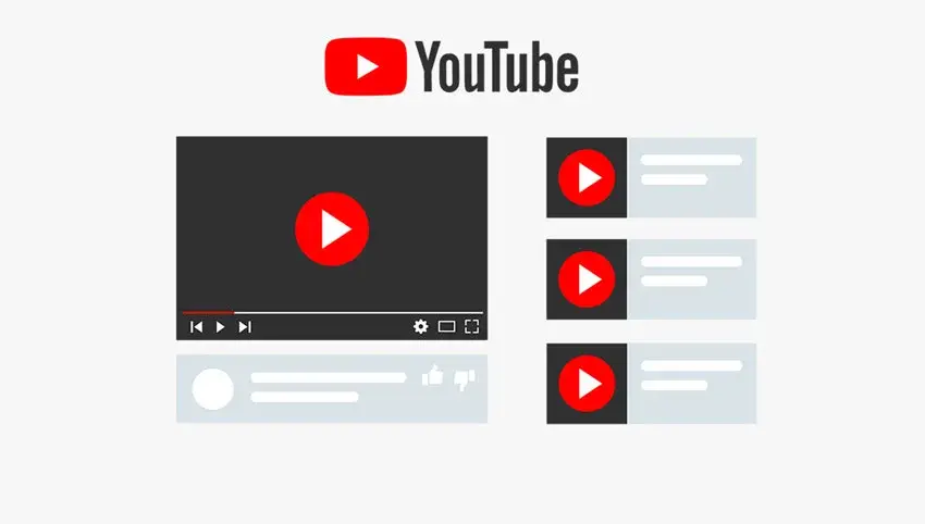 Kaip vaizdo įrašai patenka į „YouTube“ skiltį „Rekomenduojami“ 