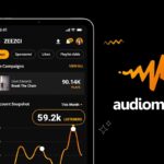 Mastering Audiomack: Strategies to Boost Monthly Listeners
