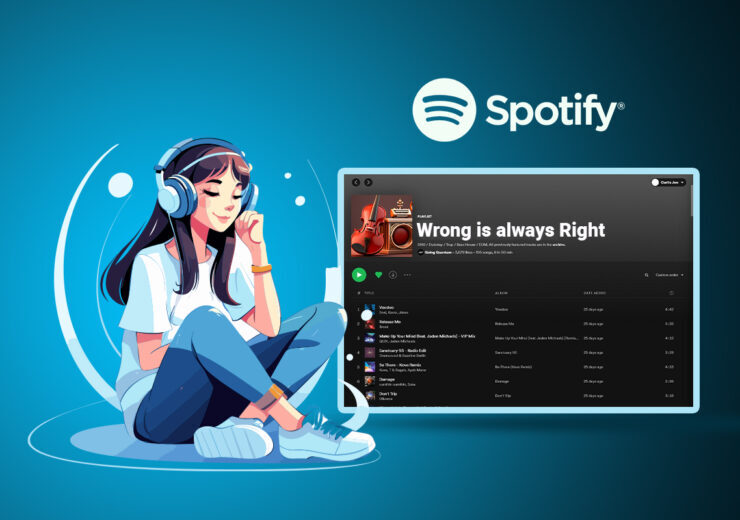 how to submit your music to Spotify playlists 740x520
